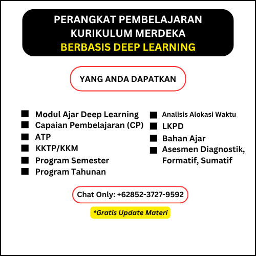 modul ajar deep learning fisika kelas 12